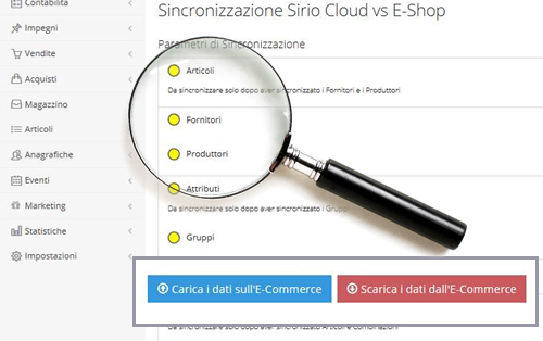 sincronizzazione ecommerce